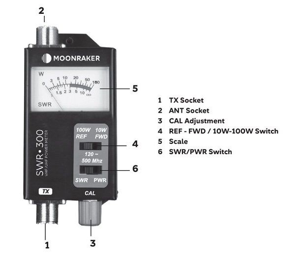 Moonraker SWR-300 SWR / Power meter 120 - 500 Mhz